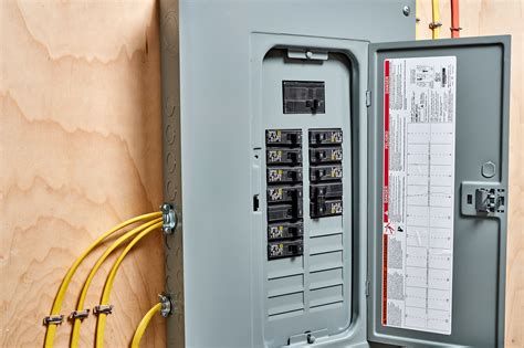 how i know if my electrical box is full|electrical panel boxes full.